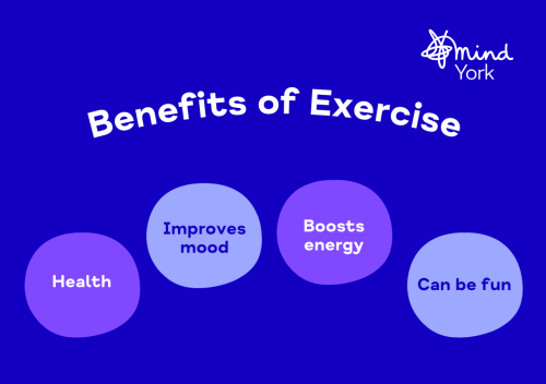 Benefits of Exercise (2)