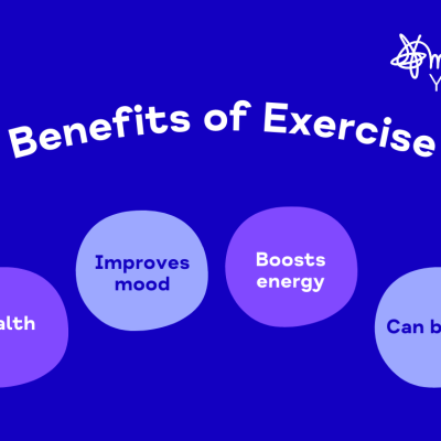 Benefits of Exercise (2)